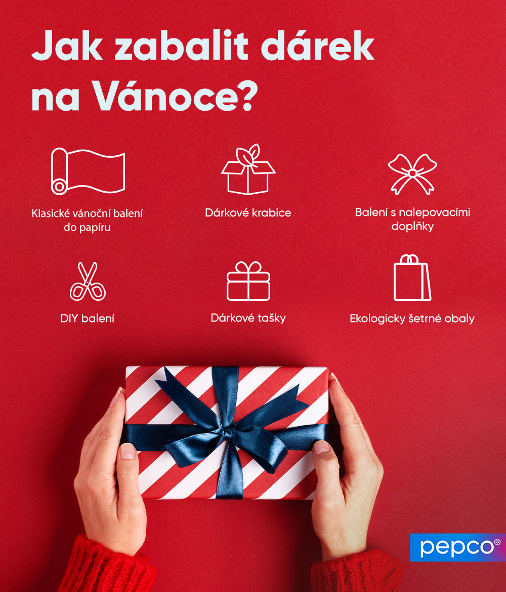 Infografika Pepco Jak zabalit dárek na Vánoce.