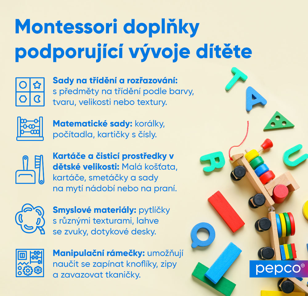 Infografika Pepco o hračkách Montessori