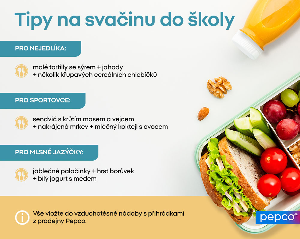 Tipy na svačinu do školy 