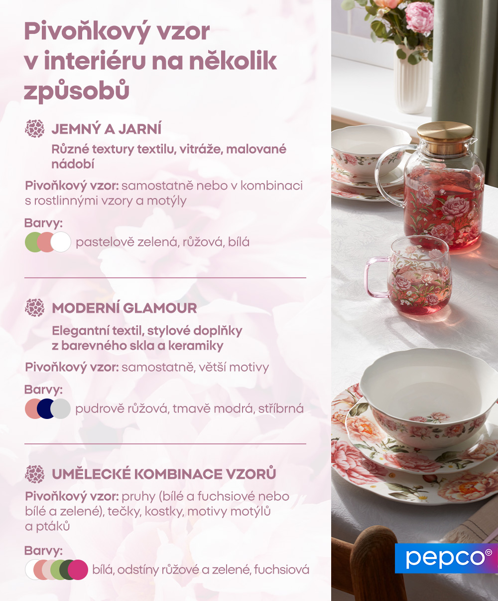 Pivoňkový vzor v interiéru na několik způsobů